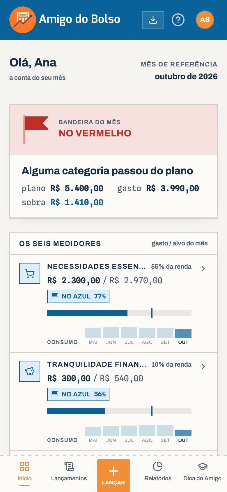Tela Início do app no celular com a bandeira do mês e os medidores por categoria